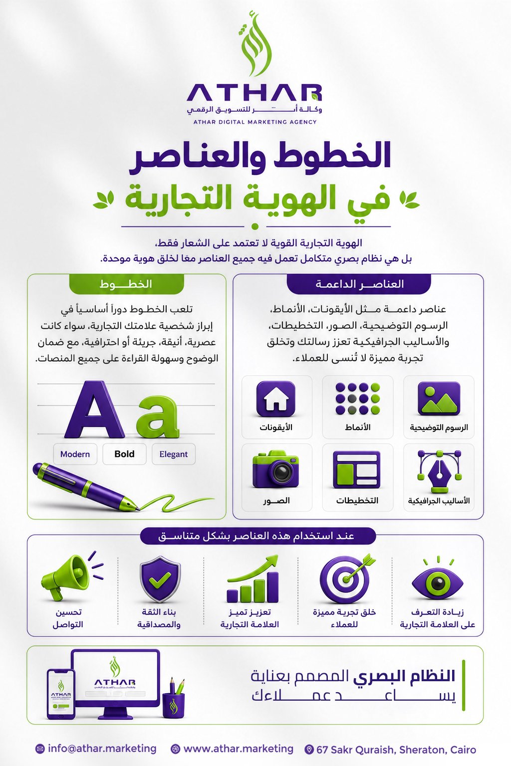 الخطوط فى الهوية البصرية