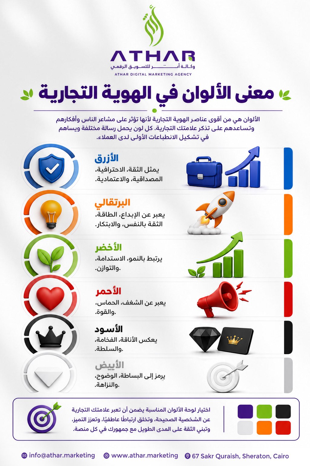 الالوان فى الهوية البصرية