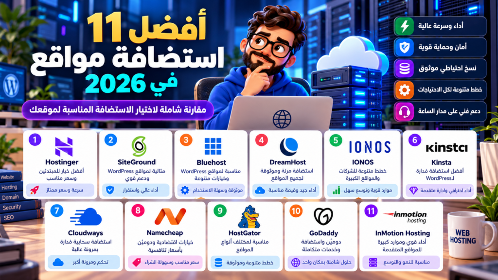أفضل 11 استضافة